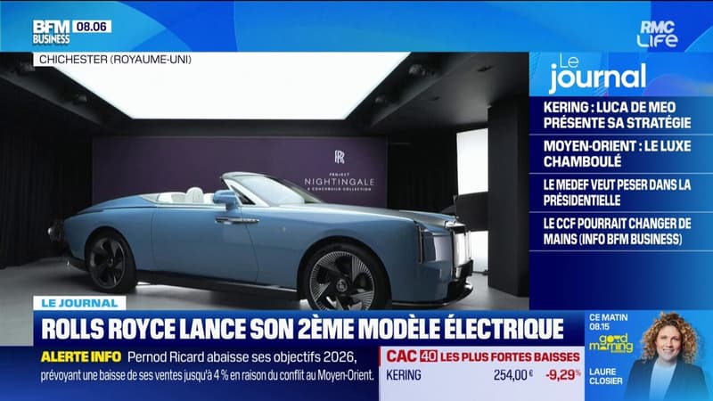 La voiture électrique la plus chère du monde