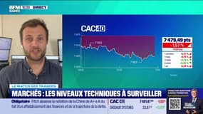 Le match des traders : Le CAC 40 sur la zone des 7450 points - 04/04