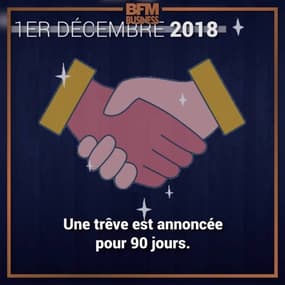 Guerre commerciale : la chronologie du conflit