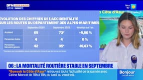 Alpes-Maritimes : la mortalité routière stable en septembre