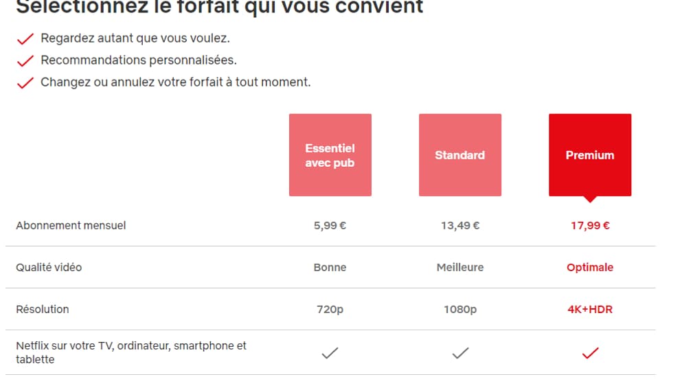 Les offres proposées par Netflix
