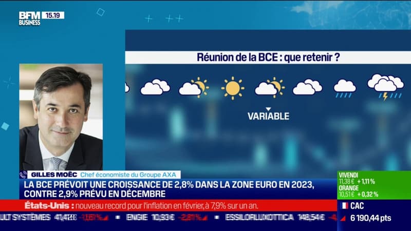 La BCE prévoit une croissance de 2,8% dans la zone euro en 2023