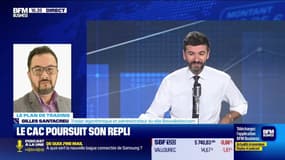 Alerte traders : les seuils techniques incontournables sur les marchés et les valeurs - 16/07