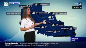 Météo Nord-Pas-de-Calais: un temps plus calme avec quelques éclaircies, seulement 1°C à 3°C l'après-midi