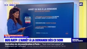 Île-de-France: les arrêts à la demande dans les bus RATP mis en place dès 22 heures ce vendredi soir