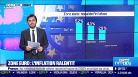 Zone Euro: l'inflation ralentit