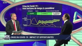 BFM Stratégie (Cours n°91): Impact et opportunités de la crise du Covid-19 - 23/05