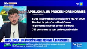 Apollonia : un procès hors norme s'ouvre aujourd'hui à Marseille
