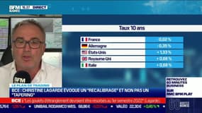 Jean-Louis Cussac (Perceval Finance Conseil) : BCE, Christine Lagarde évoque un "recalibrage" et non pas un "tapering" - 09/09