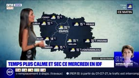 Météo Paris-Ile de France du 7 juillet : Temps calme et sec
