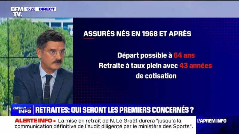 1961,1962, 1963... quel âge de départ à la retraite selon l'année de naissance ?