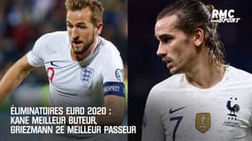 Euro 2020 : Kane meilleur buteur des éliminatoires, Griezmann 2e meilleur passeur