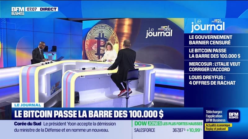 Le bitcoin passe la barre des 100.000 dollars