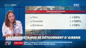 Dupin Quotidien : Les propriétaires se détournent d'Airbnb - 25/08