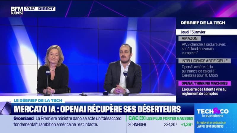 Mercato IA : OpenAI récupère ses déserteurs - 15/01