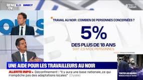 Une aide pour ceux qui travaillent au noir qui représentent 2,5 millions de personnes d'après les estimations