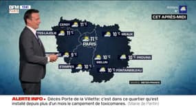 Météo Paris-Ile de France du 3 novembre : Un ciel couvert