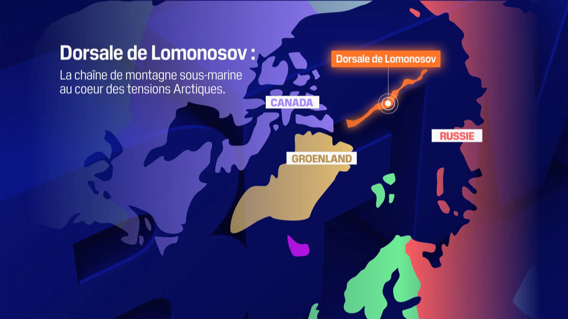 La dorsale de Lomonossov entre le Canada, la Russie et le Groenland. La dorsale de Lomonossov entre le Canada, la Russie et le Groenland.