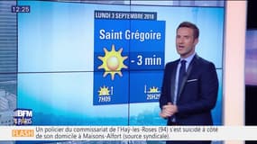 Météo Paris Île-de-France du 3 septembre 2018: Un temps partagé entre nuages et éclaircies