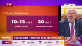 Pourquoi les entreprises du CAC40 dépriment 