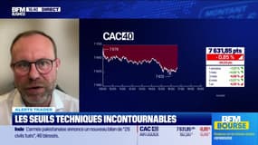 Alerte traders : les seuils techniques incontournables sur les marchés et les valeurs - 07/05