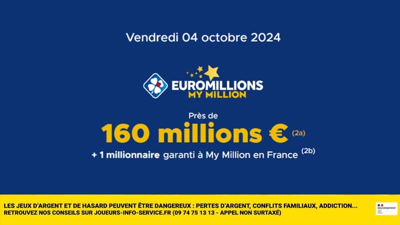 143 millions d'euros sont à gagner à l'EuroMillions aujourd'hui, tentez votre chance