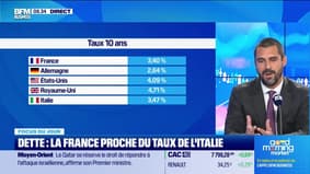 Dette : la France proche du taux de l'Italie - 10/09