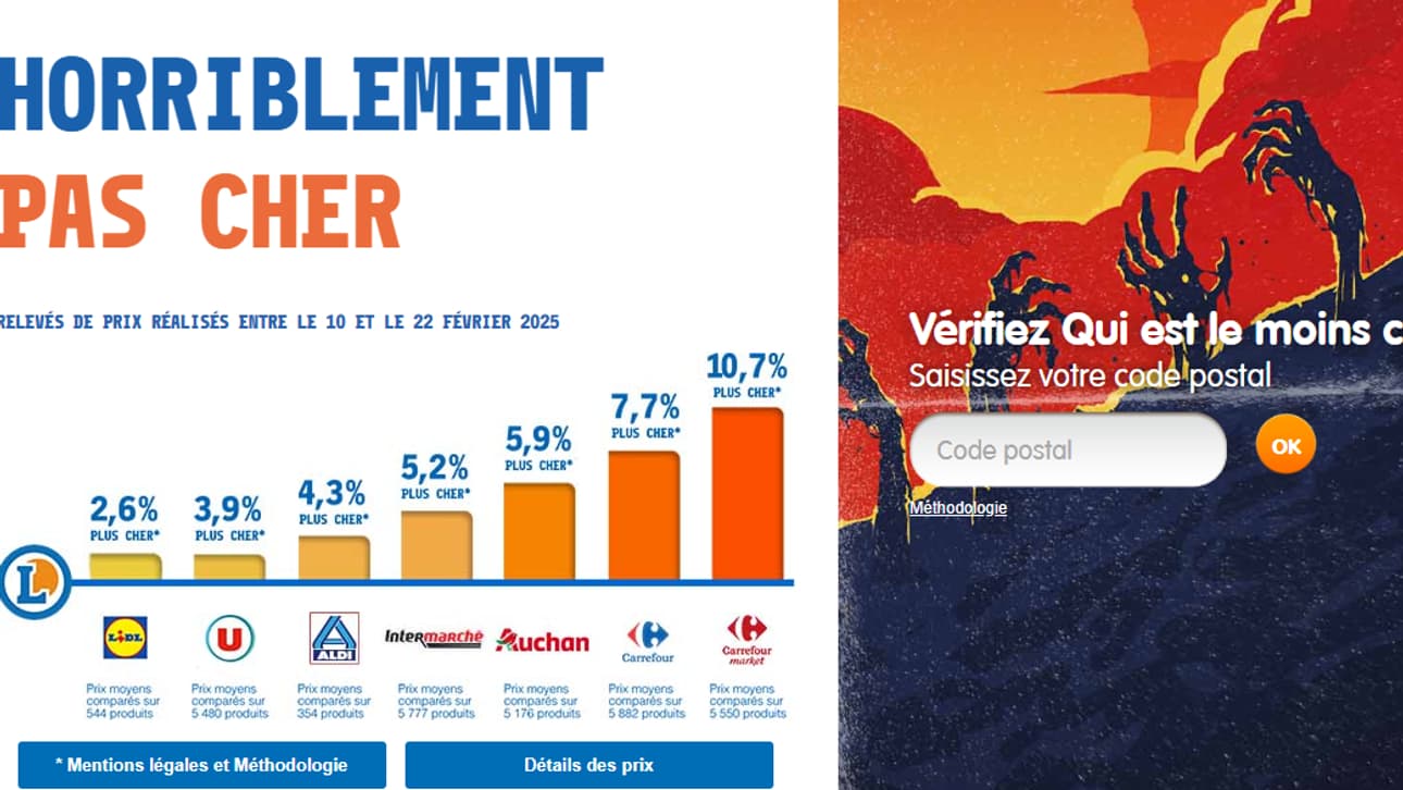 Page d'accueil du site quiestlemoinscher.leclerc