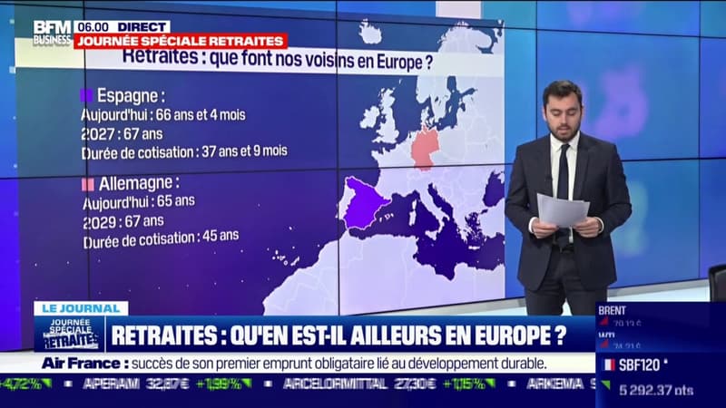 Retraites: à quel âge partent nos voisins européens?