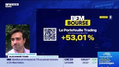 Le Portefeuille trading - 07/05