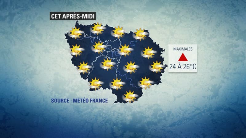 Météo du 11 octobre.