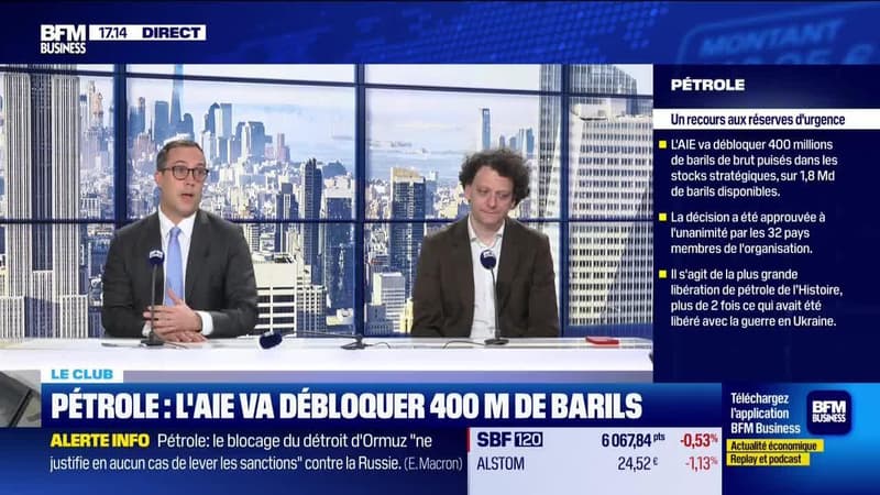 Le Club : "Amazon et Oracle surprennent positivement les marchés" - 10/03