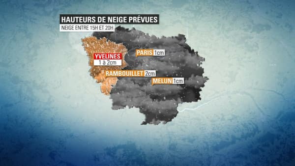 Neige Neige
