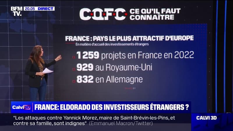 La France reste le pays le plus attractif d'Europe pour les investissements étrangers