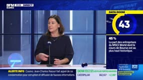 La Data Room : 45 % = le pourcentage des entreprises du MSCI World dont le cours de Bourse est au plus haut historique - 29/01
