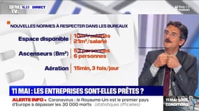 11 mai: les entreprises sont-elles prêtes pour le retour de leurs salariés ? 