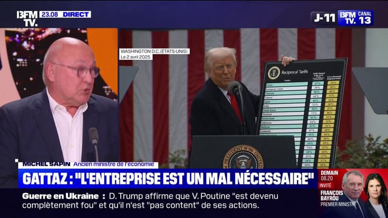 Droits de douane: 