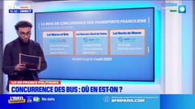Où en est-on dans la mise en concurrence des lignes de bus en Ile-de-France?
