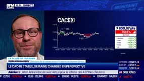 Alerte traders : Le CAC40 stable, semaine chargée en perspective - 29/01