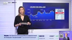 Est-ce que le télétravail fait partie des conditions essentielles proposées par l’employeur ?