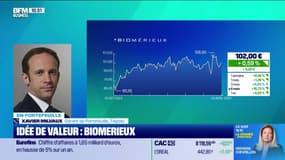 En portefeuille : bioMérieux, une idée de valeur - 24/04