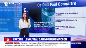 Vaccination: un total de 78 millions de doses attendues d'ici fin juin