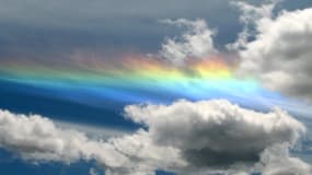 Exemple d'arc circumhorizontal.