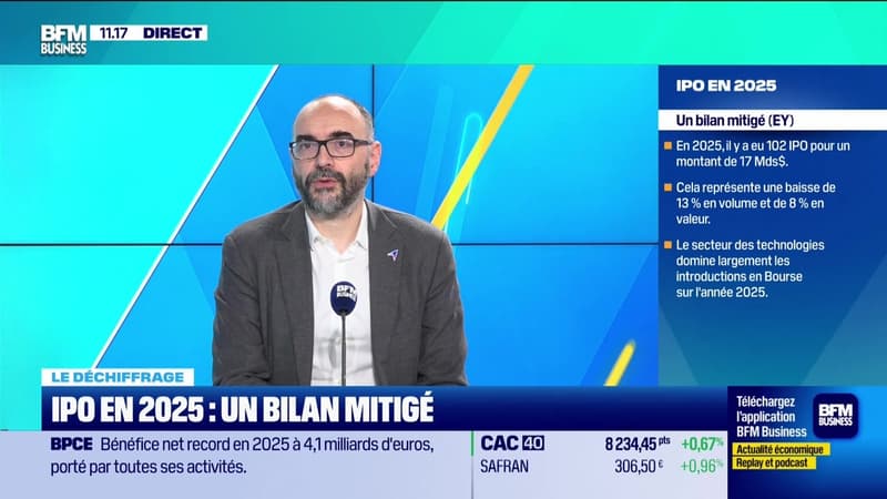 Le déchiffrage : Publicis, des perspectives 2026 sanctionnées - 04/02