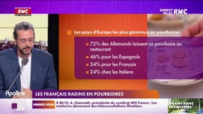 L'histoire de Charles Magnien : Les Français radins en pourboire - 12/06