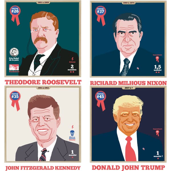 Theodore Roosevelt, Richard Nixon, John Fitzgerald Kennedy et Donald Trump, sous la plume de Hervé Bourhis