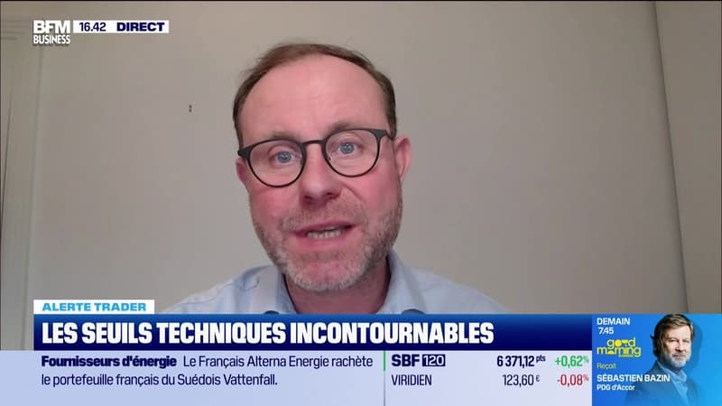 Alerte traders : Les seuils techniques incontournables sur les marchés et les valeurs - 18/02