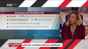 @EDFofficiel , @SNCF , @RATPgroup, @AirFranceFR , ont été condamnés pour mauvaise gestion ! Et par qui sont-ils dirigés ? La CGT ! @joelle_dago #GGRMC
