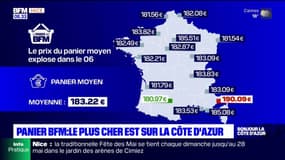 Le panier de courses sur la Côte d'Azur est le plus cher de France
