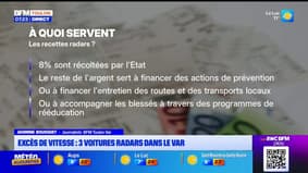 BFM Var et vous: comment fonctionnent les voitures radars?